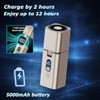 Ronjregan Metal Mini Handheld Fan 1-100 speed 15000RPM, 5000mAh Rechargeable