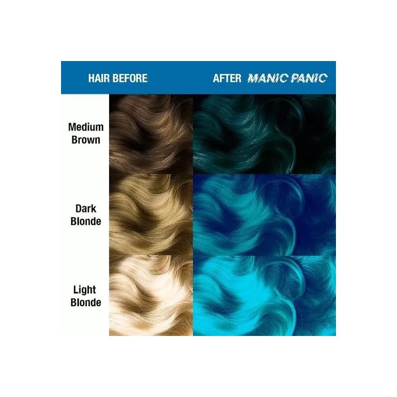 M&P Tinte En Crema Semipermanente Manic Panic Atomic Turquoise