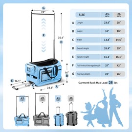 Fochier 23" Dance Bag with Garment Rack, Competition Duffle Bag for Dancer Athlete Livestreamer, Rolling Costume Luggage for Girls Recitals Travel No-Shed Glitter, Built-In Hanger, Waterproof PU,Blue