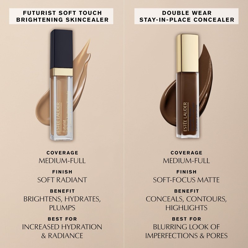 Estée Lauder Double Wear Stay-in-Place Flawless 24-Hour Concealer | Longwear