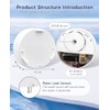 Geevon Water Leak Detectors - 100dB Alarm Sensors for Home