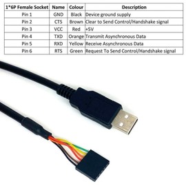 Xiusiyt USB to TTL Serial Cable +3.3V TTL Level TTL-234X-3V3 Built-in FT234 Chip, 5.9 ft/1.8m