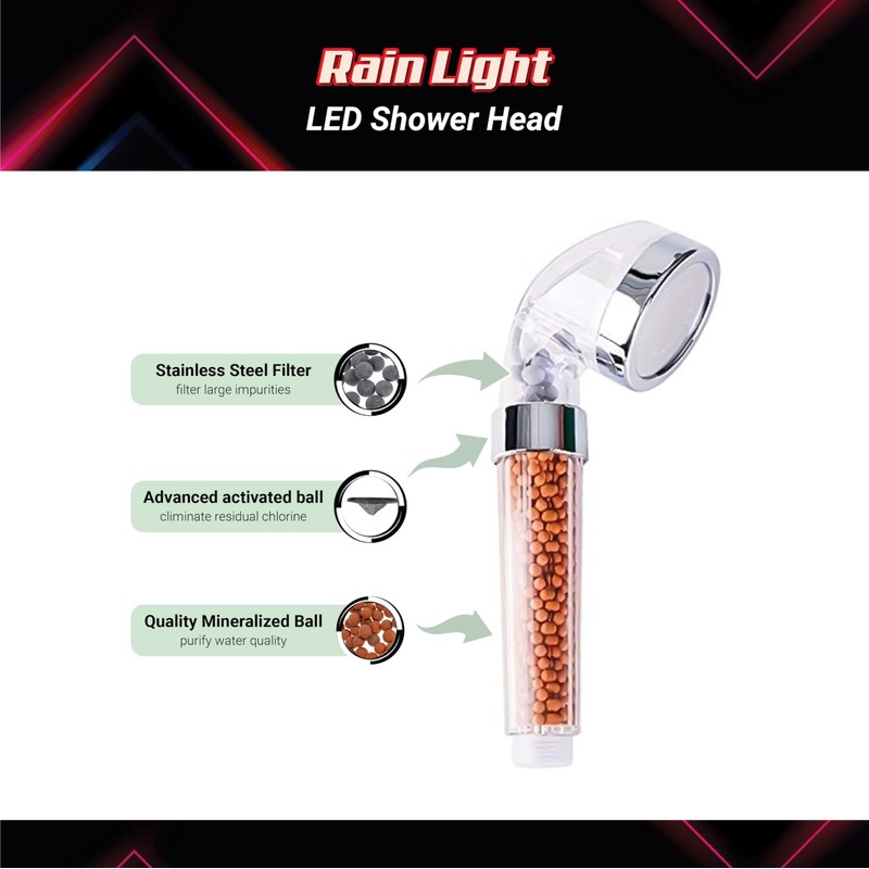 RainLight LED Shower Head: Experience a Spa-Like Shower with Vibrant
