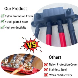 Young Dance Universal 4 Post 5/16" Power Distribution Block, (M8) Marine Busbar, 250 Amp Rating, 12v Bus Bar Terminal Block for Marine, Automotive and Solar Wiring(1 Set，with Protective Cover)