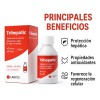 Trihepatic Labyes 100 Ml Protector Hepático Perro y Gato