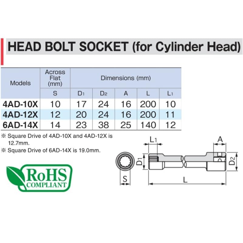 Tone 4AD-10X Head Bolt Socket, 1/2 inch (12.7 mm) Insertion