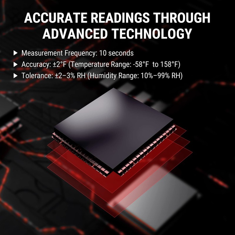 ThermoPro TP53 Digital Hygrometer Indoor Thermometer for Home, Temperature Humidity