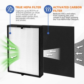 2 Pack 45i Replacement Filter for Alen Breathesmart Flex Bh400 45i Air Purifier H13 Grade True HEPA Fresh Filter B4-Pure / Fl40
