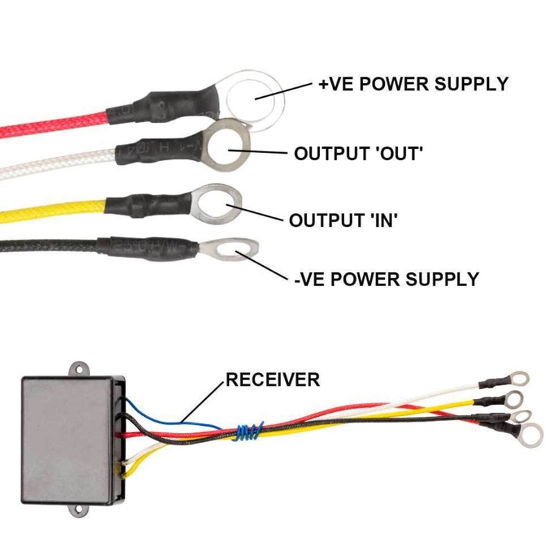 Wireless Winch Remote Control, 2 Pieces 434MHz Wireless Winch Remote