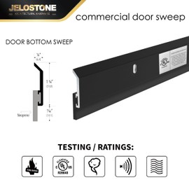 JELOSTONE 2 Pack - Commercial Door Bottom Sweep JS-N315, Heavy Duty Aluminum with Weather-Tolerant Neoprene Insert, UV-Resistant, 36", Matte Black Anodized – Ideal for Residential & Commercial Use