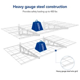FLEXIMOUNTS 2-Pack 2x4ft 24-inch-by-48-inch Wall Shelf Garage Storage Rack Wall Mounted Floating Shelves, White