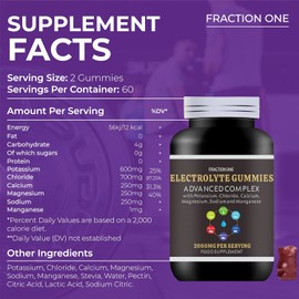 Electrolyte Gummies – 2000 mg per Serving, Enhanced with Potassium, Chloride, Calcium, Magnesium, Sodium and Manganese – Supports Energy and Hydration – 120 Gummies – 60 Days Supply
