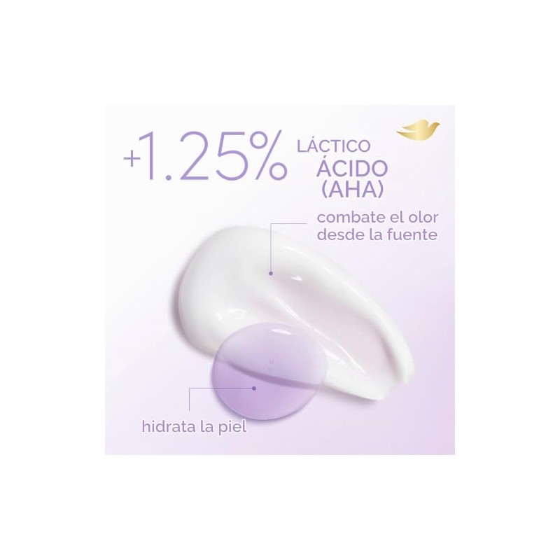 Dove Crema Desodorante Todo Cuerpo Aluminio Equilibrio Coco Vainilla Control