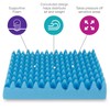 DMI Egg Crate Sculpted Foam Chair Cushion, Seat Cushion for