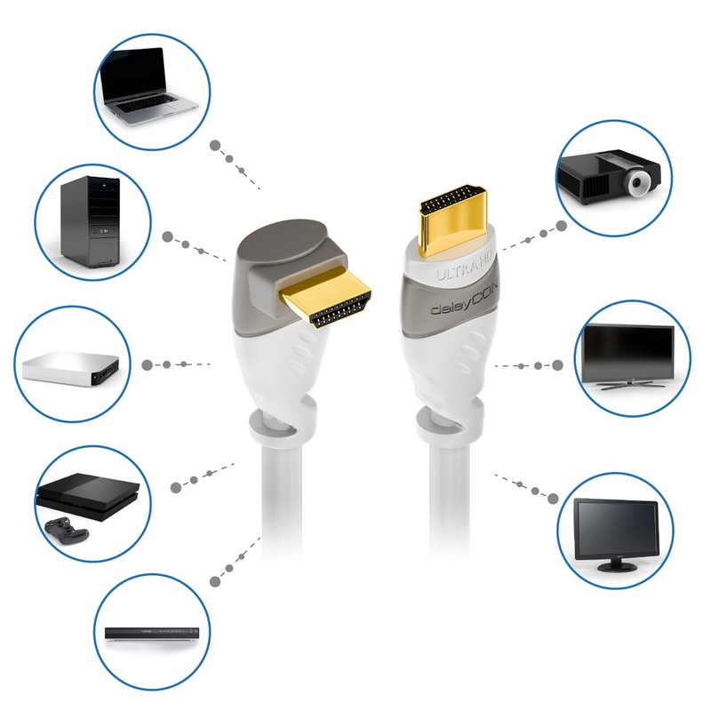 deleyCON 1 m HDMI 90° Angle Cable - Compatible with