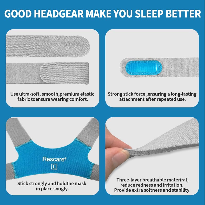 2 Packs F20 Replacement Headgear Compatible with F20 Full-face Mask,