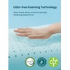 SLEEP ZONE Cooling Memory Foam Pillow - Odorless, Breathable, Skin-Friendly