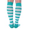 Doc Miller Open Toe Compression Socks for Women and Men
