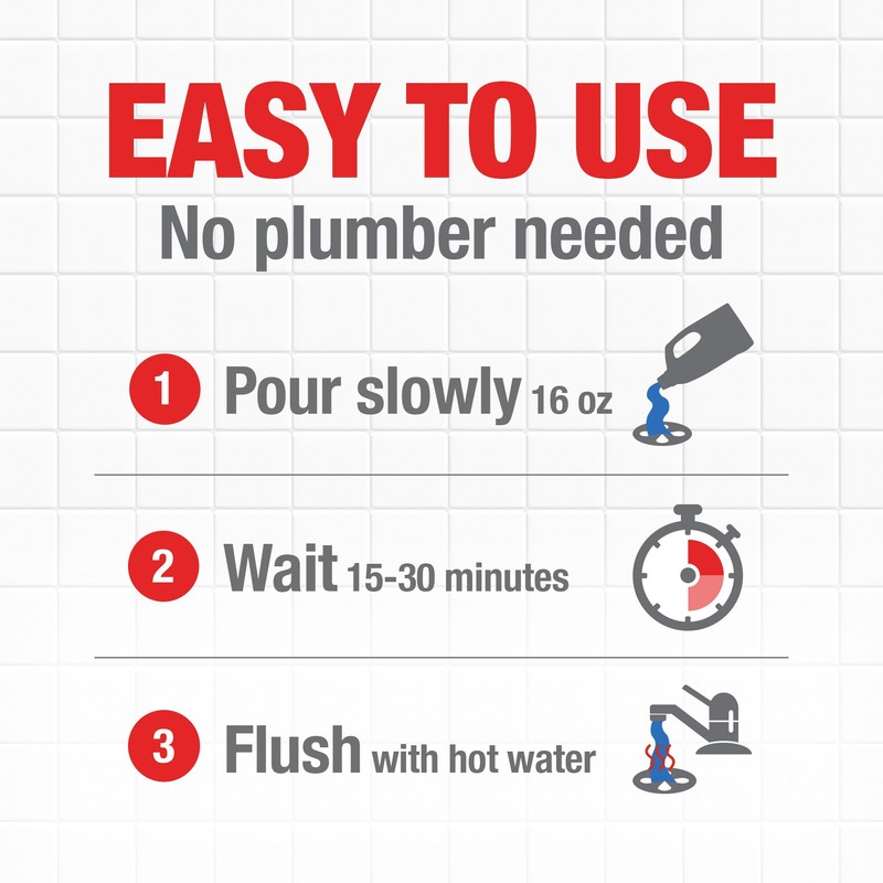 Drano Max Gel Drain Clog Remover and Cleaner for Shower