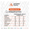 Maleta De Viaje Rígida Carry On De Mano Cabina Gris