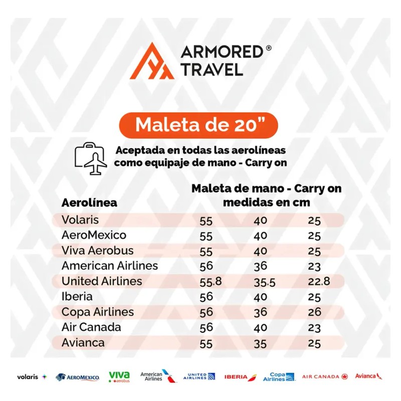Maleta De Viaje Rígida Carry On De Mano Cabina Gris