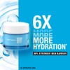 Neutrogena Hydro Boost Water Gel Moisturizer with Hyaluronic Acid for
