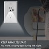 SOZULAMP Decorator Receptacle Outlet with Night Light,Tamper Resistant Electrical Wall