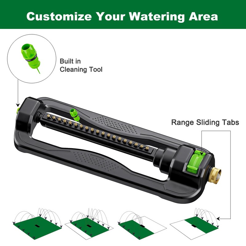 FANHAO Oscillating Sprinkler for Yard, Garden and Flower Beds, Covers