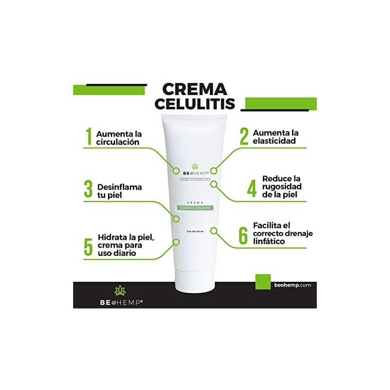 Crema para Celulitis y Flacidez Piel de Naranja 240 ml