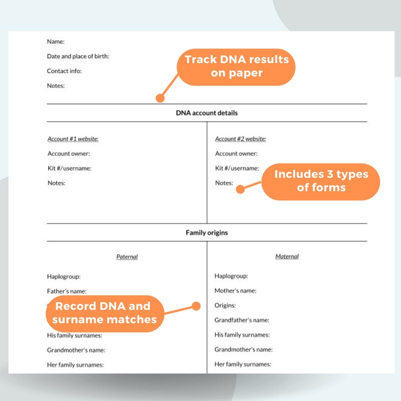 Genetic Genealogy Triangulation Kit for DNA Tests and Ancestor Research