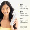 Drybar Detox Gentle Shampoo en Seco para Cuero Cabelludo Sensible,