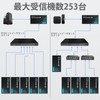 1080P@60Hz HDMI Extender Lan IP/TCP Local Loop Out HDMI Receiver