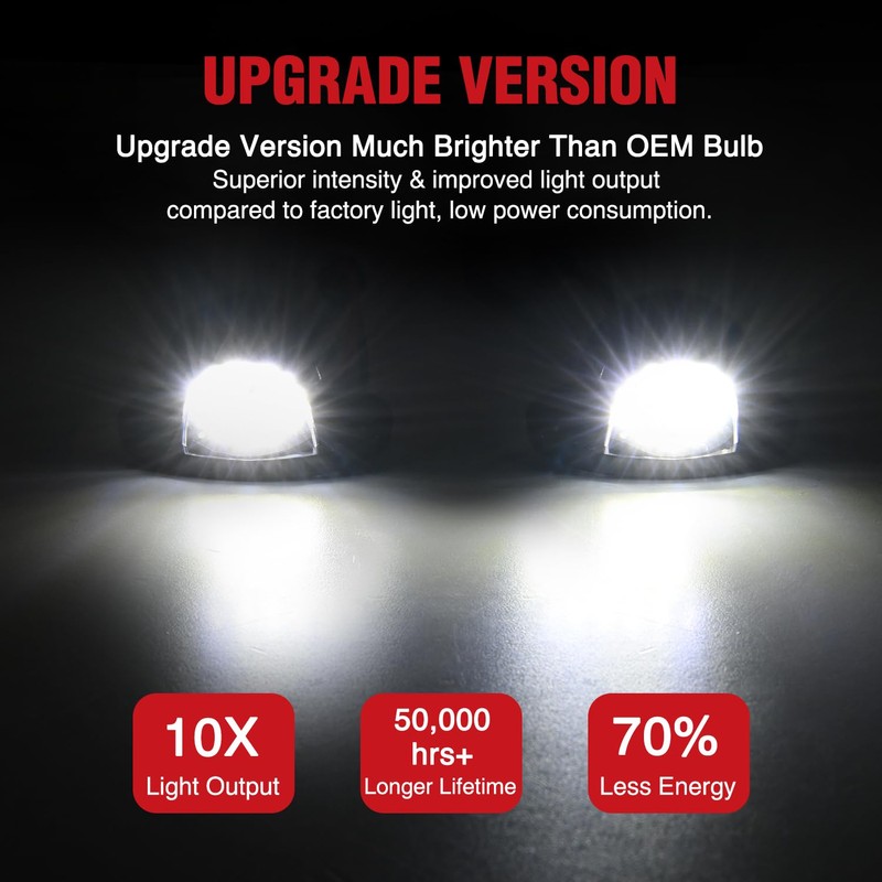 Nilight License Plate Light Compatible with 1994 1995 1996 1997