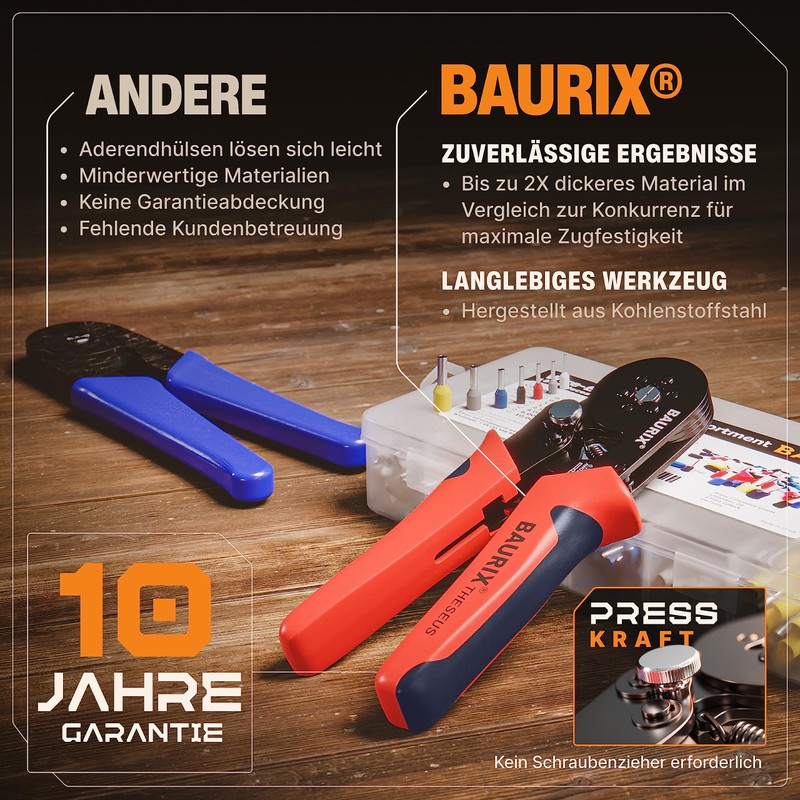 BAURIX® Hexagonal Crimping Pliers with 2000 Wire End Ferrules Set,