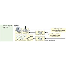KTC (ke-te-si-) suraidohanmapuraadaputa- AUD3 – A6