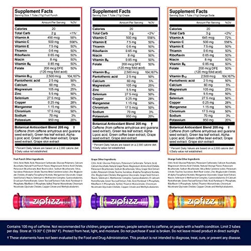 Zipfizz Healthy Energy Drink Mix, Hydration with B12 and Multi
