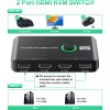 Jancane 4K KVM Switch HDMI 2 Port Box, USB HDMI