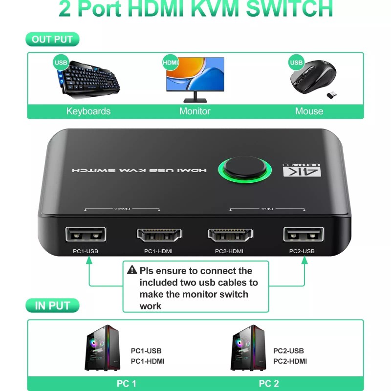 Jancane 4K KVM Switch HDMI 2 Port Box, USB HDMI