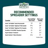 Expert Gardener Kwik Grass Seed Mix, for Sun to Partial