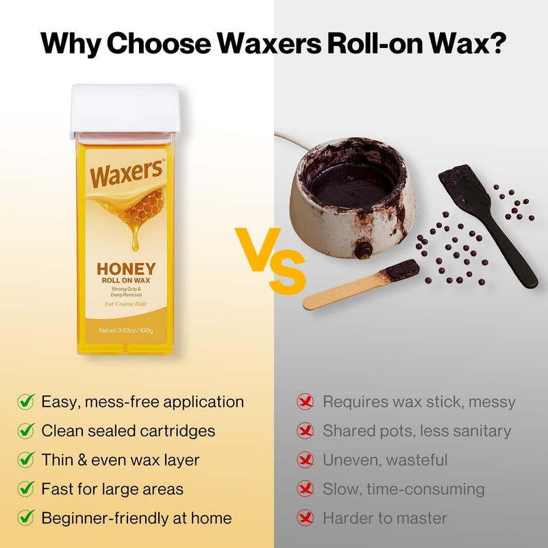 Roll on Wax Kit for Hair Removal at Home Roller