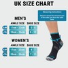 360 RELIEF Ankle Compression Socks - Supports Arch, Travel, Flight,