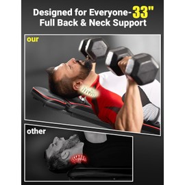 YOLEO Adjustable 660LBS Weight Bench, Foldable Workout Bench with Extended Head/Neck Protection/Spine Support for Bench Press, Fast Folding Design(Gym Mat+660LBS Weight Bench）