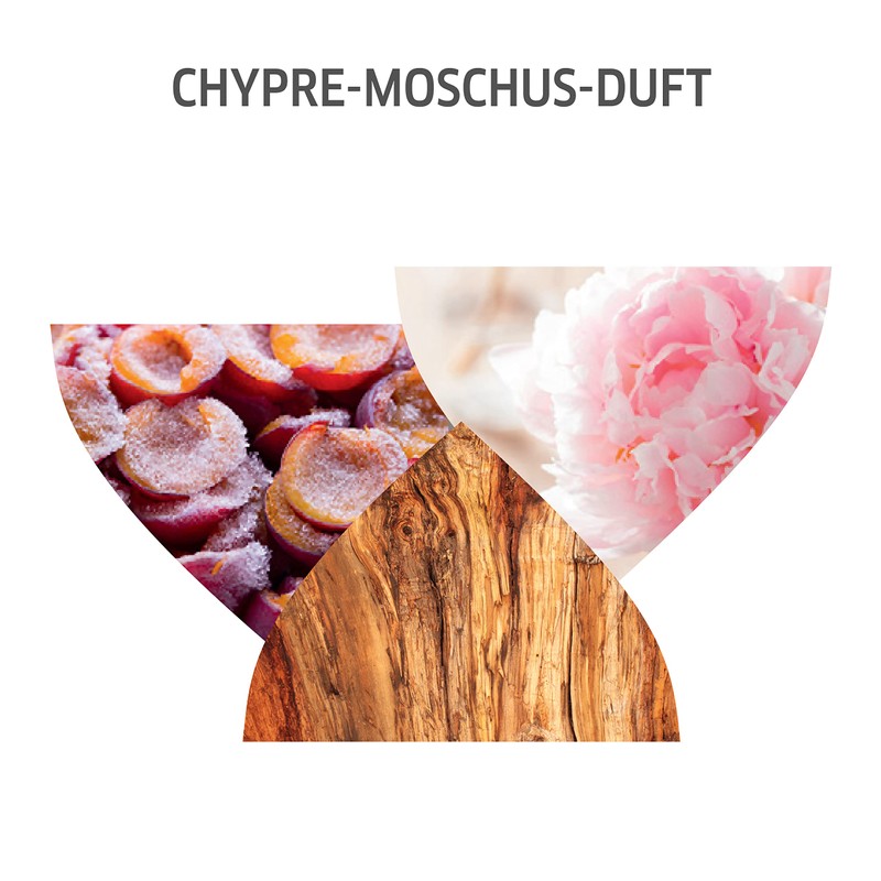 Wella Professionals INVIGO Nutri Enrich Shampoo 50 ml