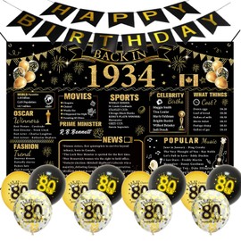 80th Birthday Decorations for Men Women, Canada Back in 1944 Birthday Party Decorations, 40 Year Old Backdrop Background, 40th birthday ballon, Happy Birthday banner for 40th Class Reunion Decor