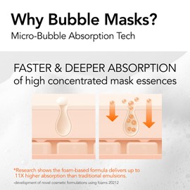 MENOKIN 30 Seconds Quick Bubble Mask [LIFT] - [Collagen] & Niacinamide in Micro-bubbles for Anti Aging, Boost Elasticity, Fine Lines, Korean Glass Skin Care Essential, 70 Uses, 3.21 fl.oz