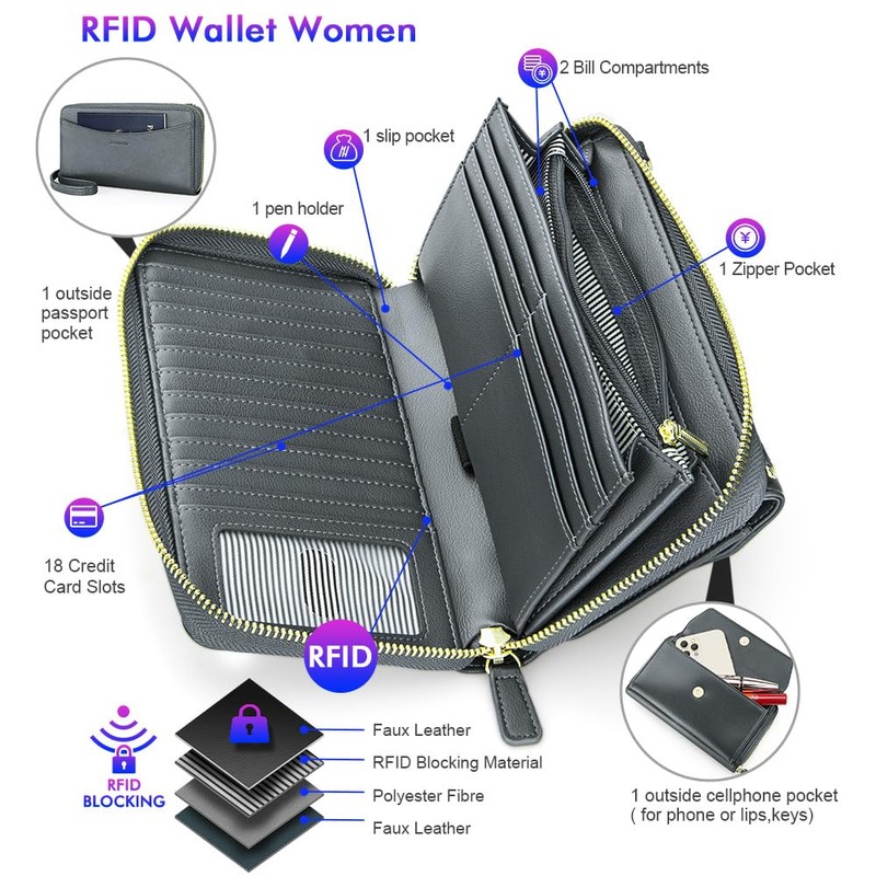 nuoku Womens RFID Wallet Purse Wristlet Crossbody Clutch with Zip