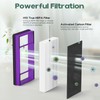 GoKBNY 4-Pack AER1 Replacement Filter Compatible with Holmes AER1 Purifiers,