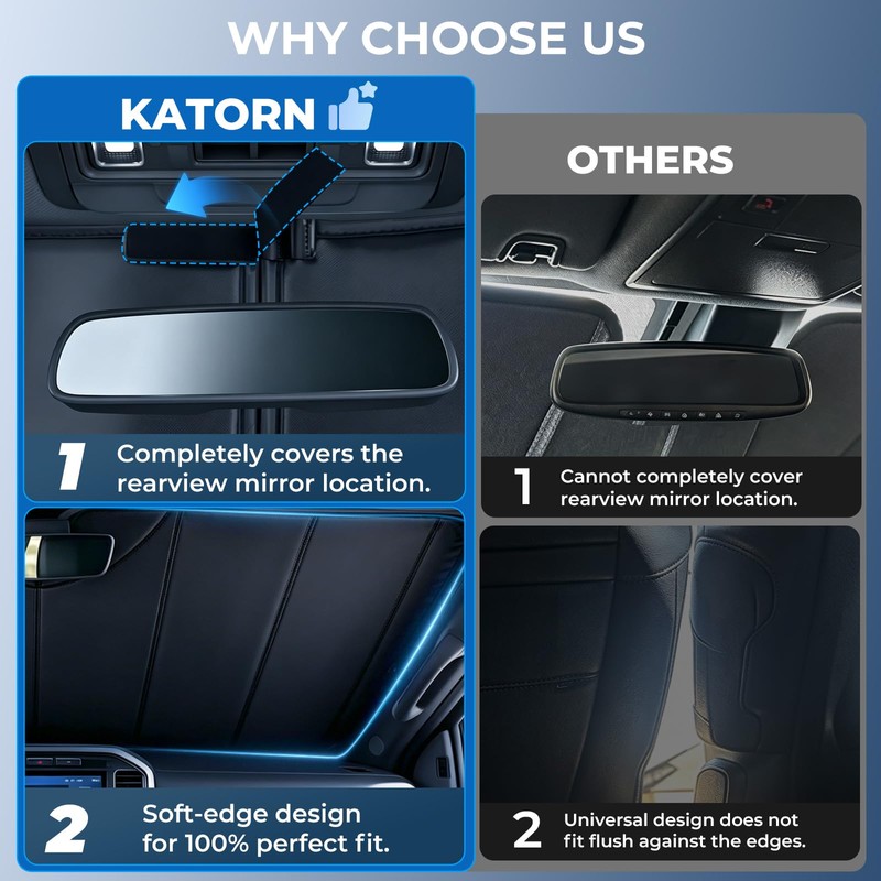 Windshield Sun Shade for Dodge Ram 1500 2019-2026, Custom Fit