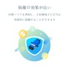 SENBA SC-SC Fiber Optic Coupler | High Performance Fiber Optic