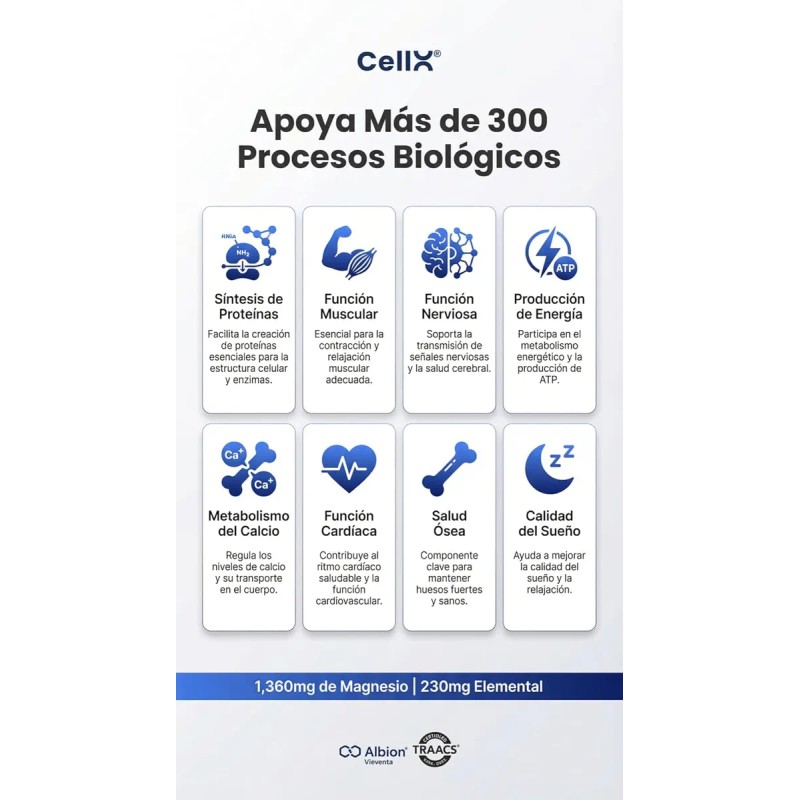 Cellx Magnesio Glicinato Alta Absorcin Duracin 2 Meses